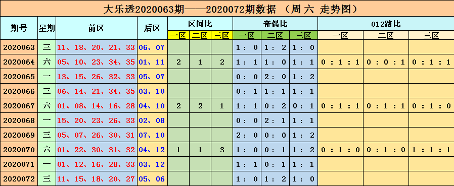 2024澳门六开彩开奖号码,探索澳门六开彩，解码未来开奖号码的奥秘（2024年展望）