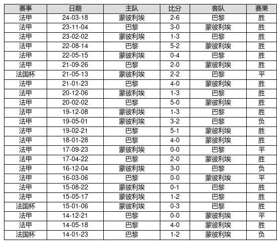 2024新奥历史开奖记录19期,揭秘2024新奥历史开奖记录第19期