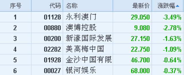 2024年澳门正版免费开奖,探索澳门正版彩票，2024年的免费开奖展望