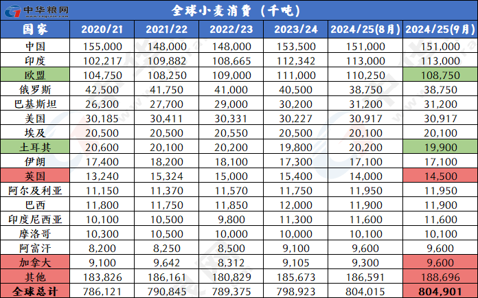 2025年1月10日 第56页