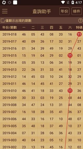 2024澳门六开彩查询记录,全面解析澳门六开彩查询记录，历史、方法与策略（2024版）