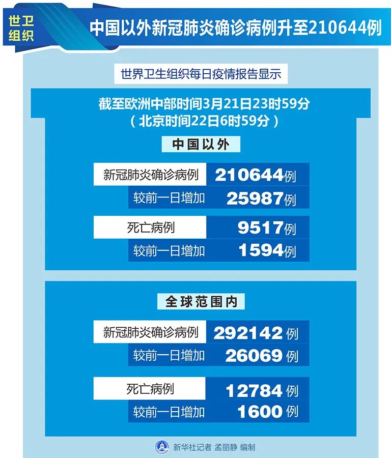 新澳好彩免费资料查询最新,关于新澳好彩免费资料查询最新，警惕背后的风险与犯罪问题