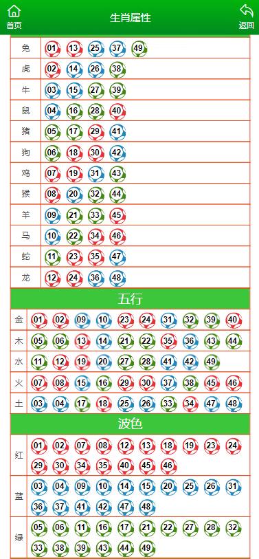 螳臂挡车 第3页