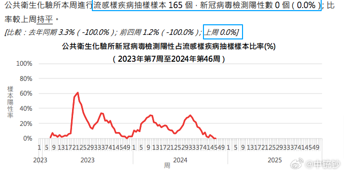 2024澳门六开彩全年开奖记录,澳门六开彩全年开奖记录，历史数据与未来展望（2024年预测分析）