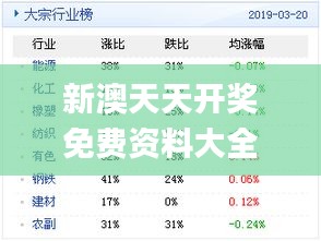 人中之龙 第3页