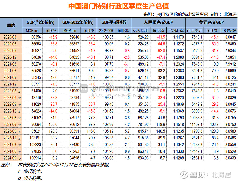 振奋人心 第3页