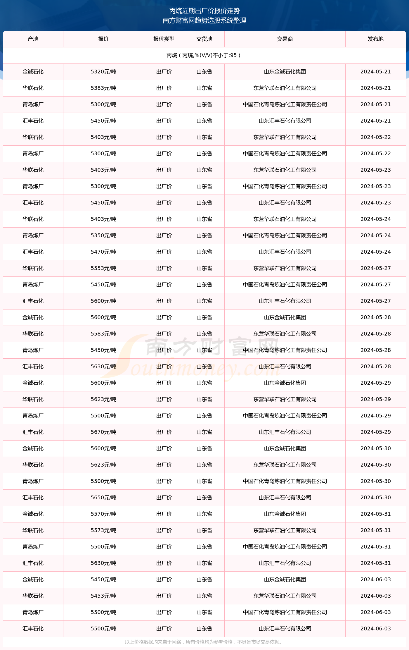 澳门六开奖最新开奖结果2024年,澳门六开奖最新开奖结果及未来展望（2024年）