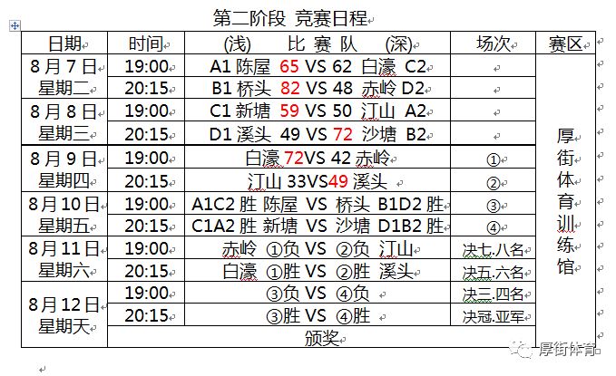 羊入虎口 第3页