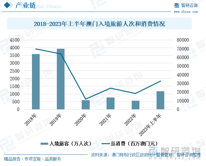 漆黑一团 第3页