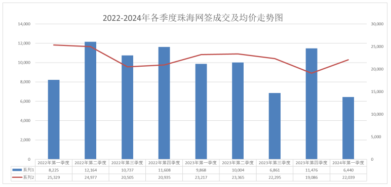 2024澳门天天六开彩记录,澳门天天六开彩记录，历史、数据与未来展望（2024年视角）