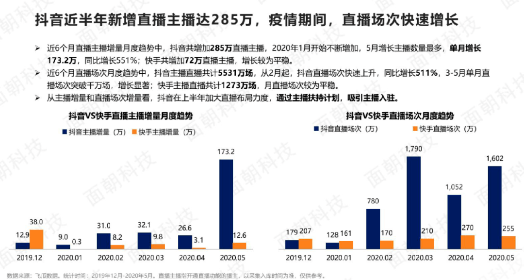 2024全年資料免費大全優勢?,探索未来的数据宝库，2024全年资料免费大全的无限优势