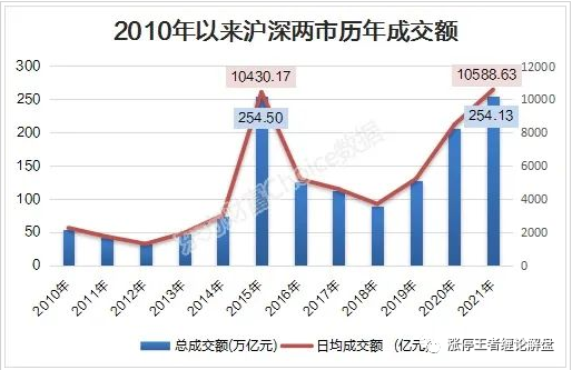 新澳门开奖记录新纪录,新澳门开奖记录新篇章，历史与未来的交汇点