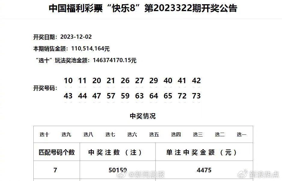 鹤立鸡群 第3页