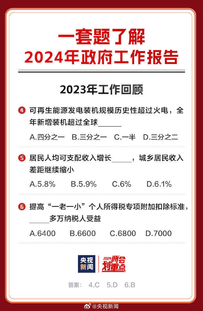 2024年全年資料免費大全優勢,探索未来，2024年全年資料免費大全的優勢