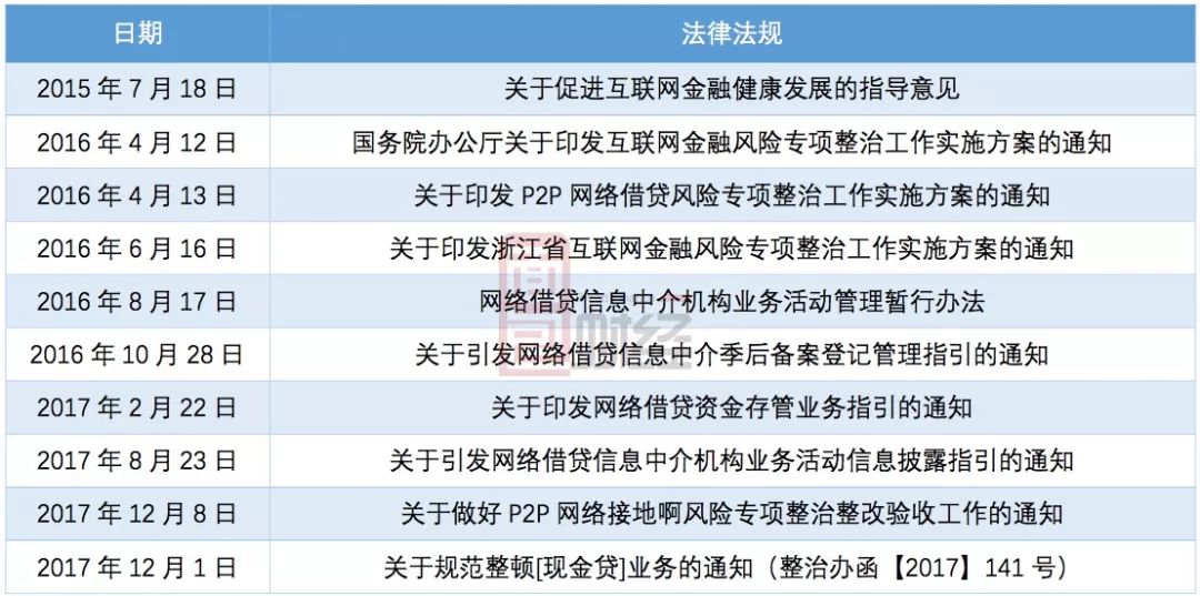 顺手牵羊 第3页