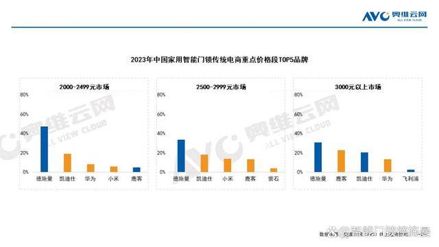 2024新奥门管家婆资料查询,新奥门管家婆资料查询，探索未来的奥秘（2024年展望）