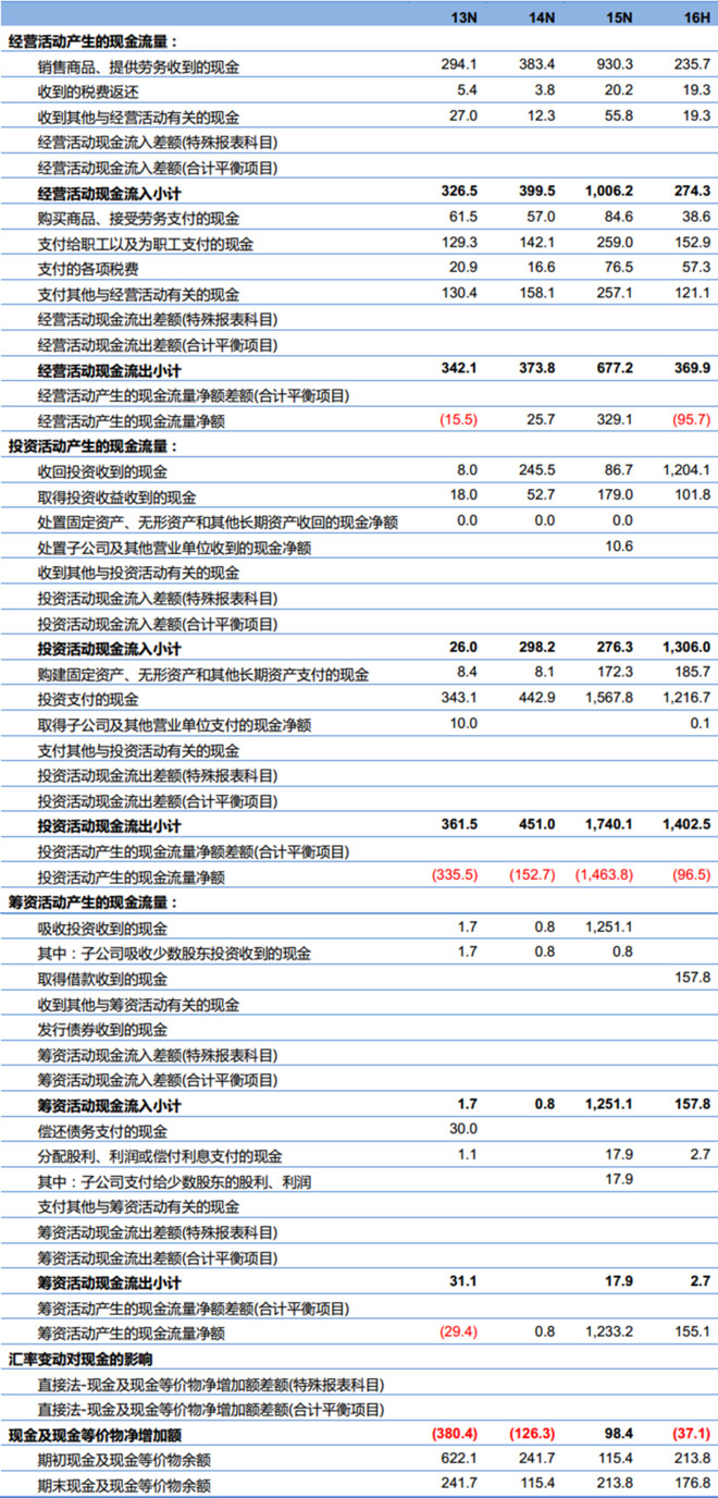 新澳2024年免资料费,新澳2024年免资料费，迈向更便捷、公平的金融服务时代