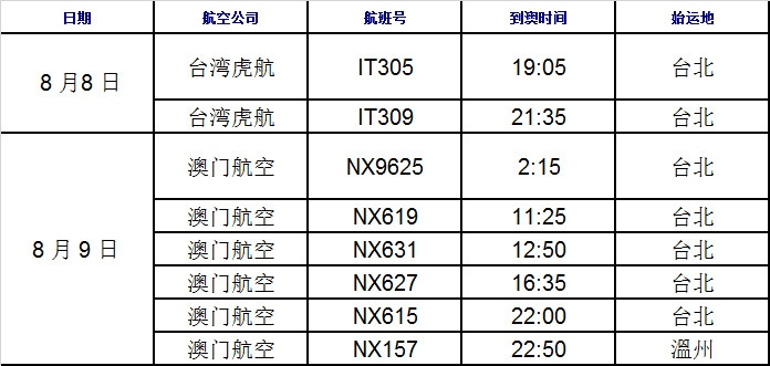 2024澳门特马今晚开什么码,澳门特马今晚开什么码，探索背后的文化现象与理性参与