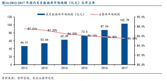 青红皂白 第2页