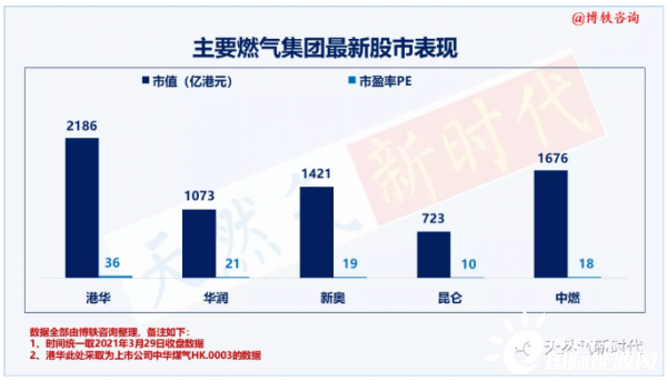 新奥精准资料免费提供综合版,新奥精准资料免费提供综合版，探索与实践