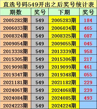 2024新奥历史开奖记录97期,揭秘新奥历史开奖记录第97期，探寻未来的幸运之门