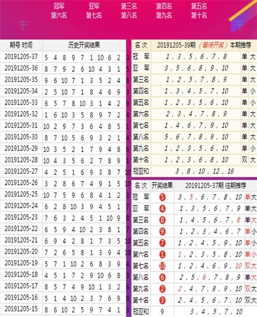 2025年1月17日 第56页