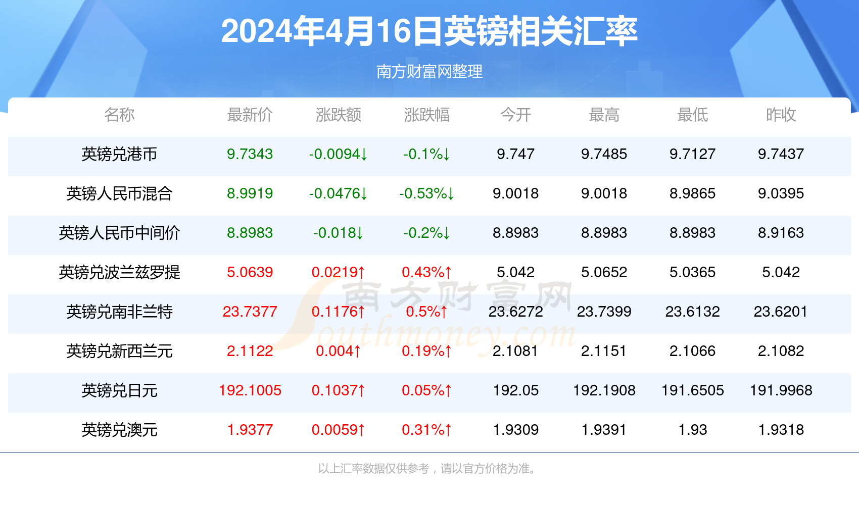 香港4777777开奖结果+开奖结果一,香港4777777开奖结果及开奖结果一深度解析