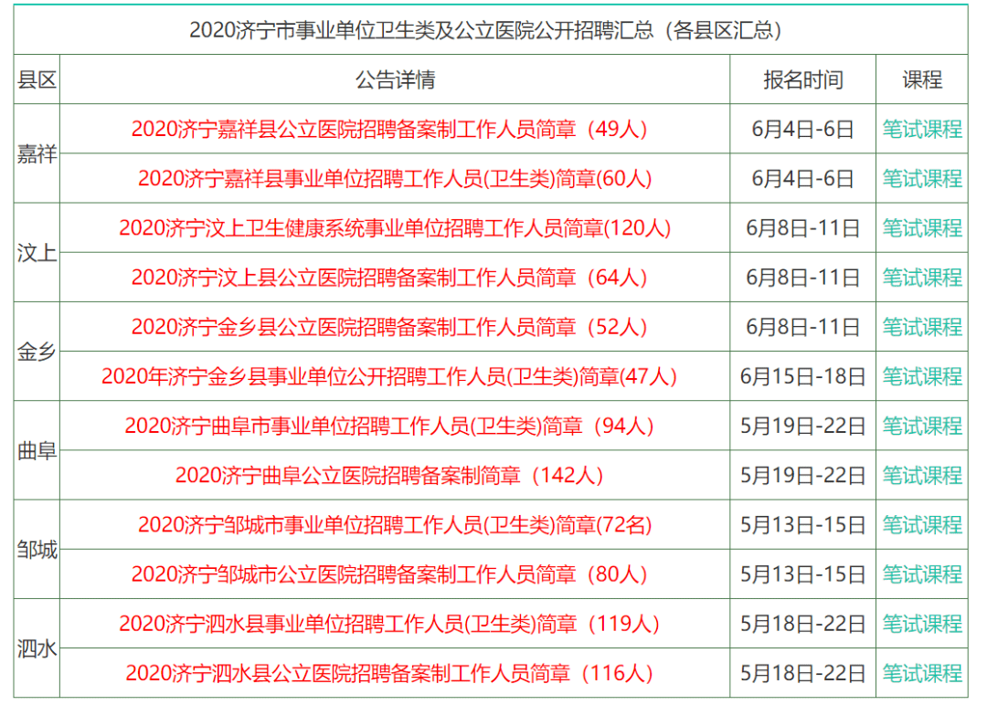 新澳2024大全正版免费资料,新澳2024大全正版免费资料，探索与期待