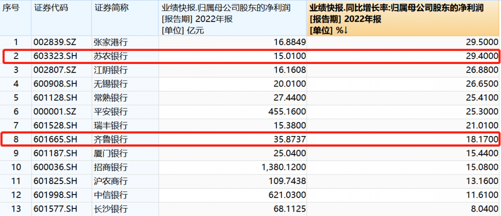 守株待兔 第2页