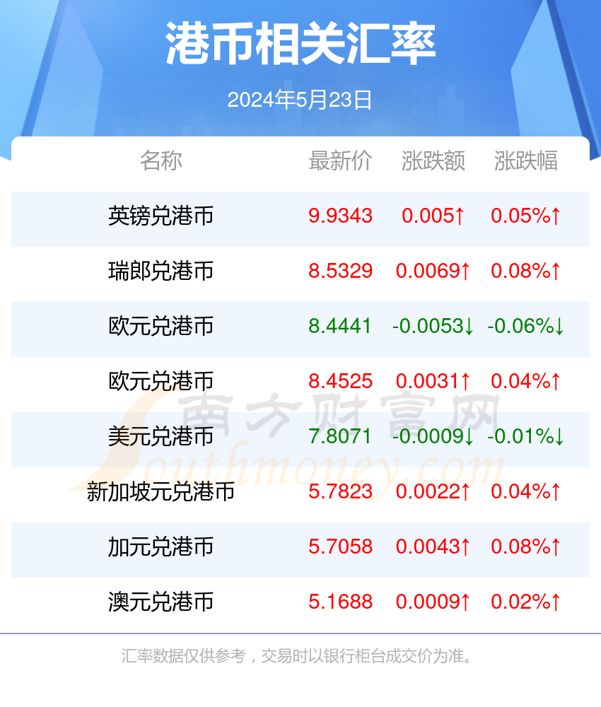 2024香港历史开奖记录,揭秘2024年香港历史开奖记录，数据与文化的交融