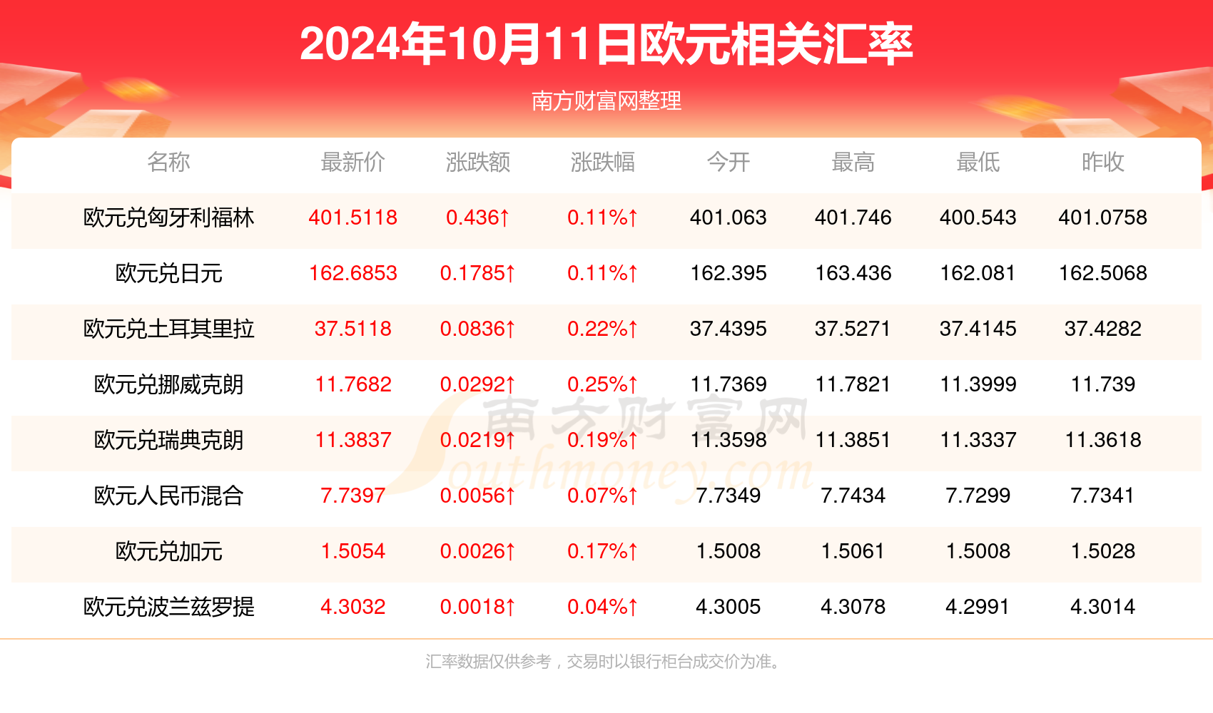 鸦雀无声 第2页