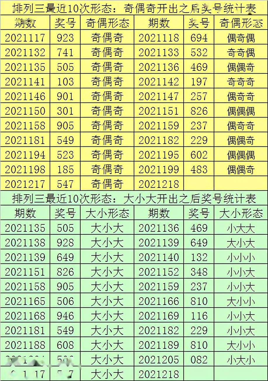 今晚澳门338期开什么生肖号码,澳门今晚338期生肖号码预测与探讨