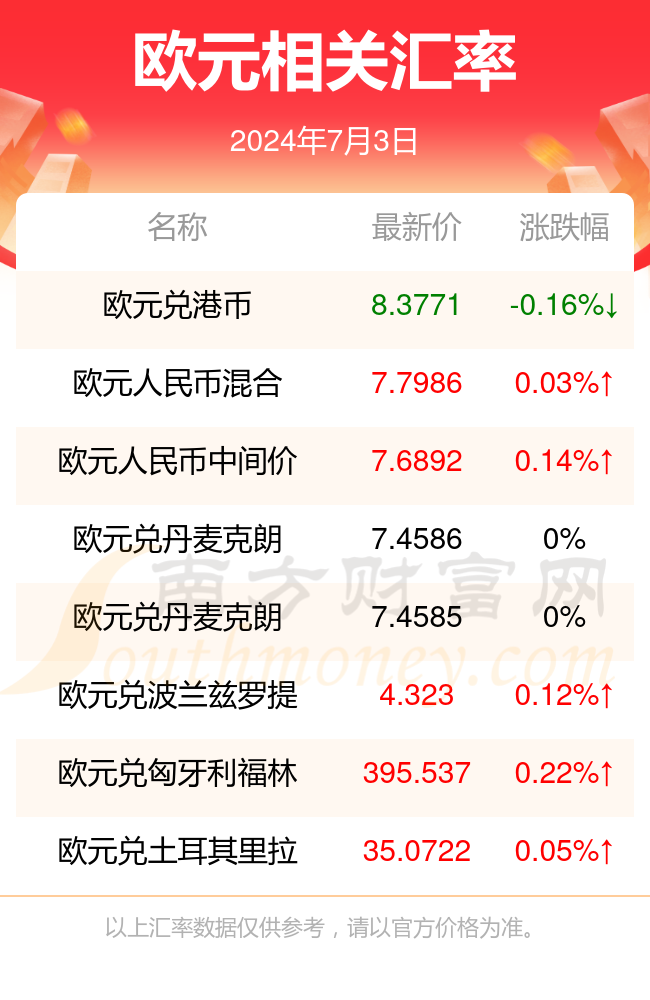 新澳2024年精准资料期期,新澳2024年精准资料期期详解