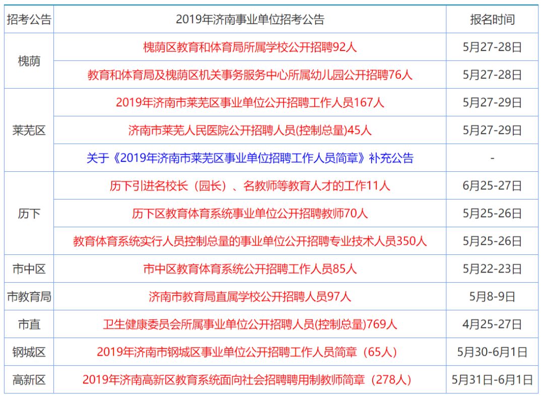 2025年香港资料免费大全,2025年香港资料免费大全概览