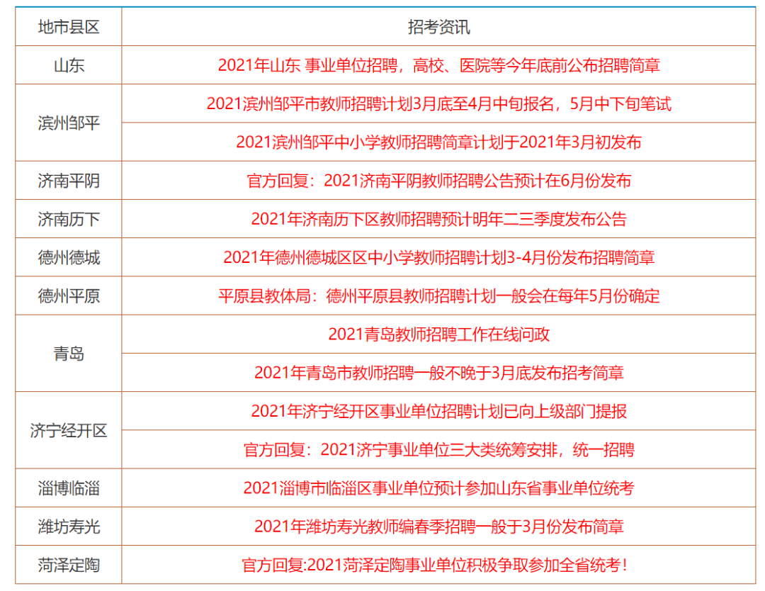 2025香港资料大全正版资料图片,香港资料大全（2025正版资料图片）