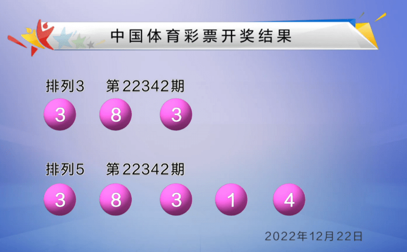 澳门六开彩开奖结果开奖记录2025年,澳门六开彩开奖结果开奖记录与未来的探索——以2025年为视角