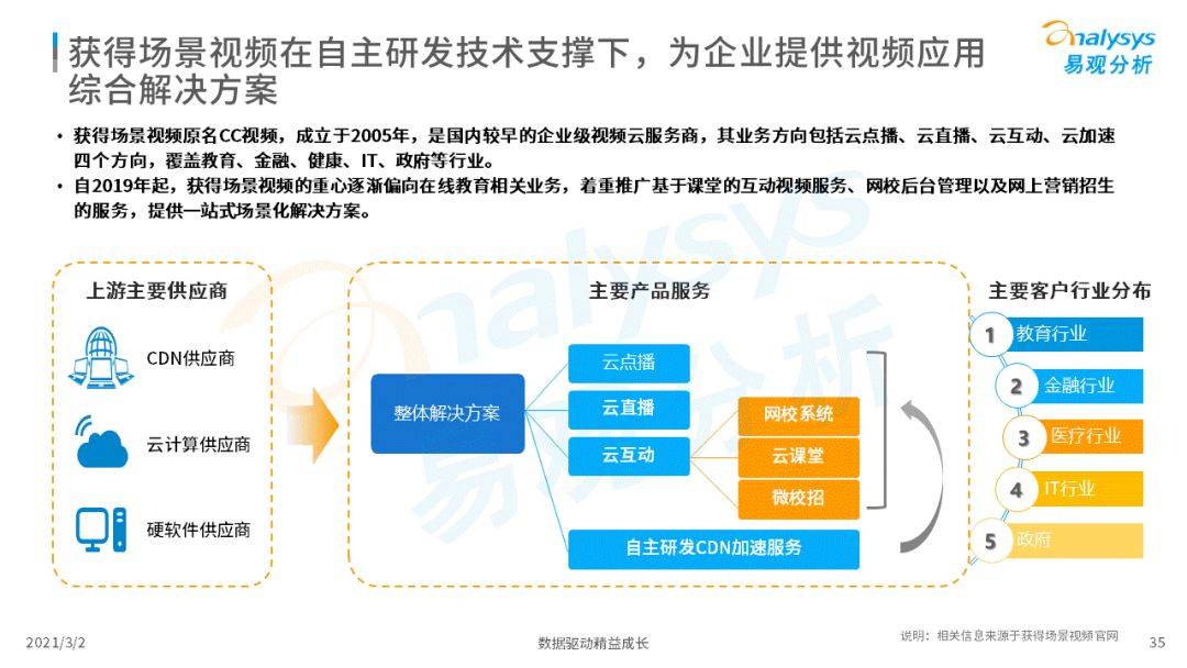 2025新澳免费资料40期,探索未来，新澳免费资料四十期展望与深度解析（2025展望）