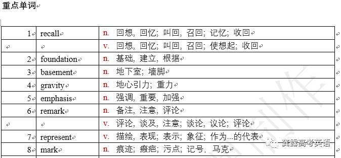 2025年1月20日