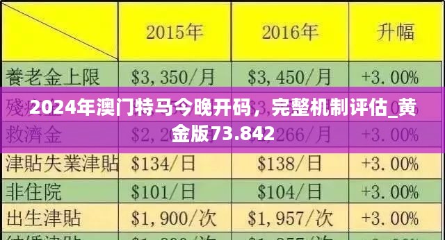 澳门闲情2025年今日最新消息,澳门闲情2025年今日最新消息，未来规划与最新动态解析