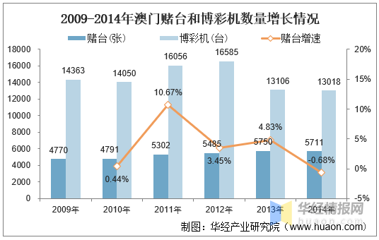 舍己为人