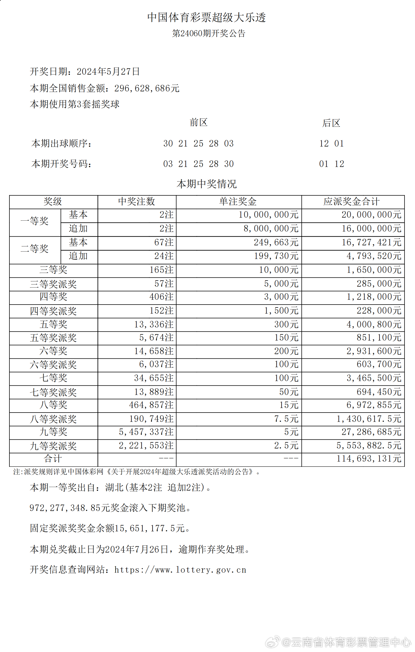 2025特马今晚开奖,关于今晚特马开奖的期待与畅想——以一场未来的幸运之旅为视角