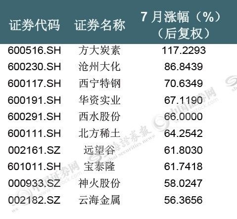 2025年1月21日 第8页