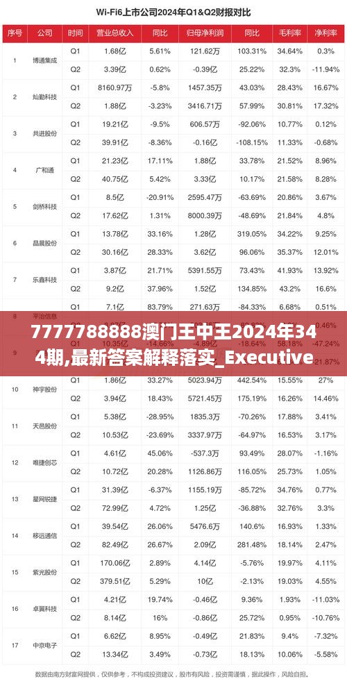 7777788888澳门王中王2025年 - 百度,探寻澳门王中王，一场数字与未来的神秘之旅