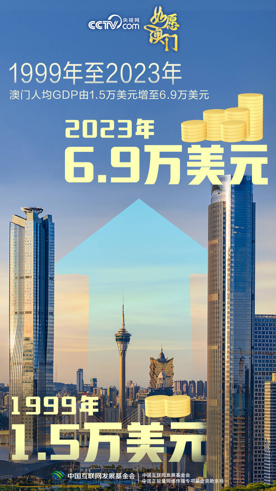 2025新澳门天天彩,澳门彩票文化的新篇章，探索2025新澳门天天彩的魅力与挑战