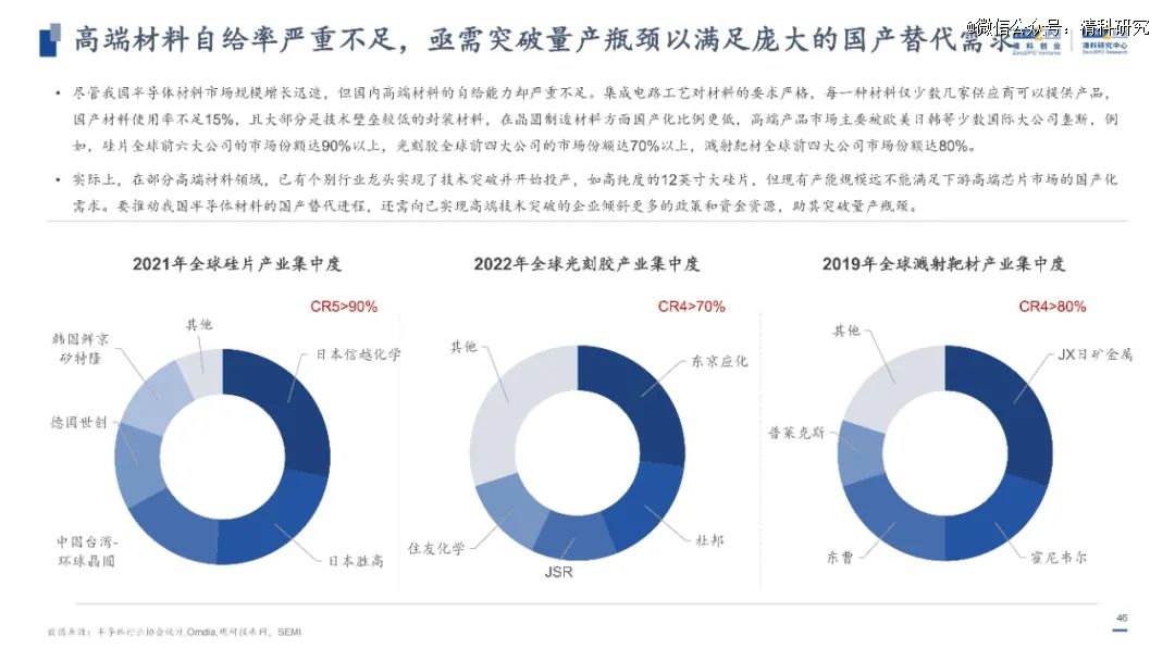 2025年新澳原料免费提供,新澳原料免费提供，未来之路的无限可能