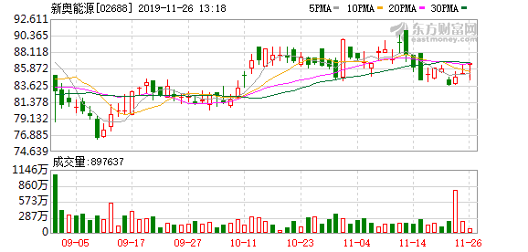 资讯 第8页