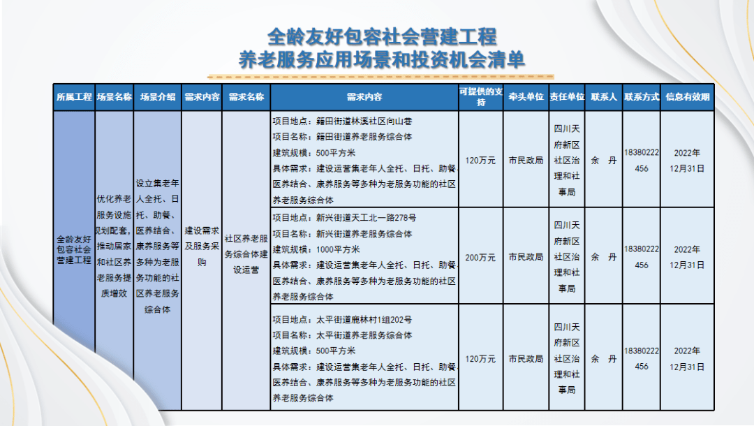 水泄不通