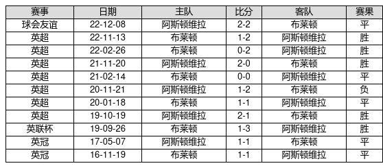 2025新奥彩开奖结果记录,揭秘新奥彩开奖结果记录，一场未来的盛宴（2025年）