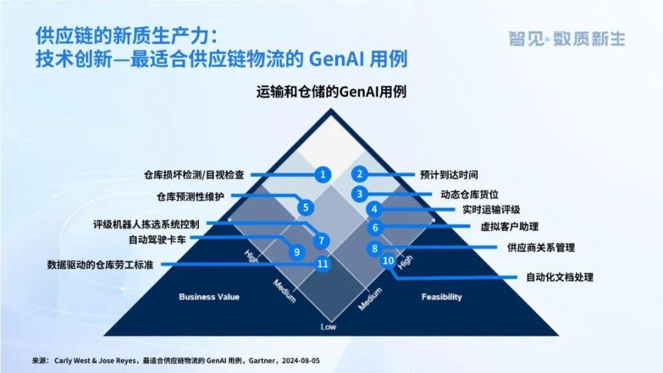 2025新澳免费资料,探索未来，2025新澳免费资料展望