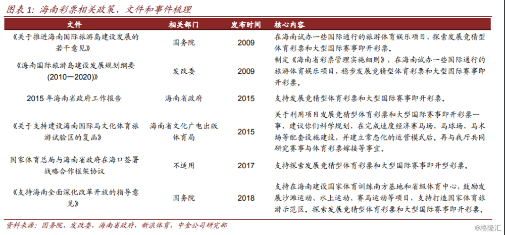 2025年奥门今晚开奖结果查询,奥门彩票开奖结果查询，探索未来的幸运之门（以2025年为例）